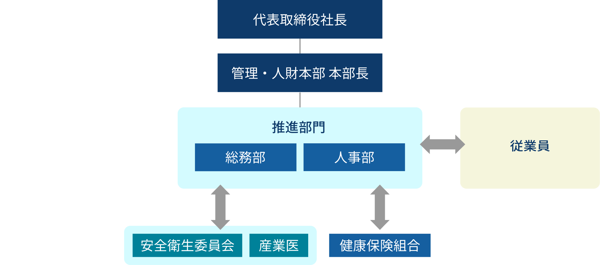 図