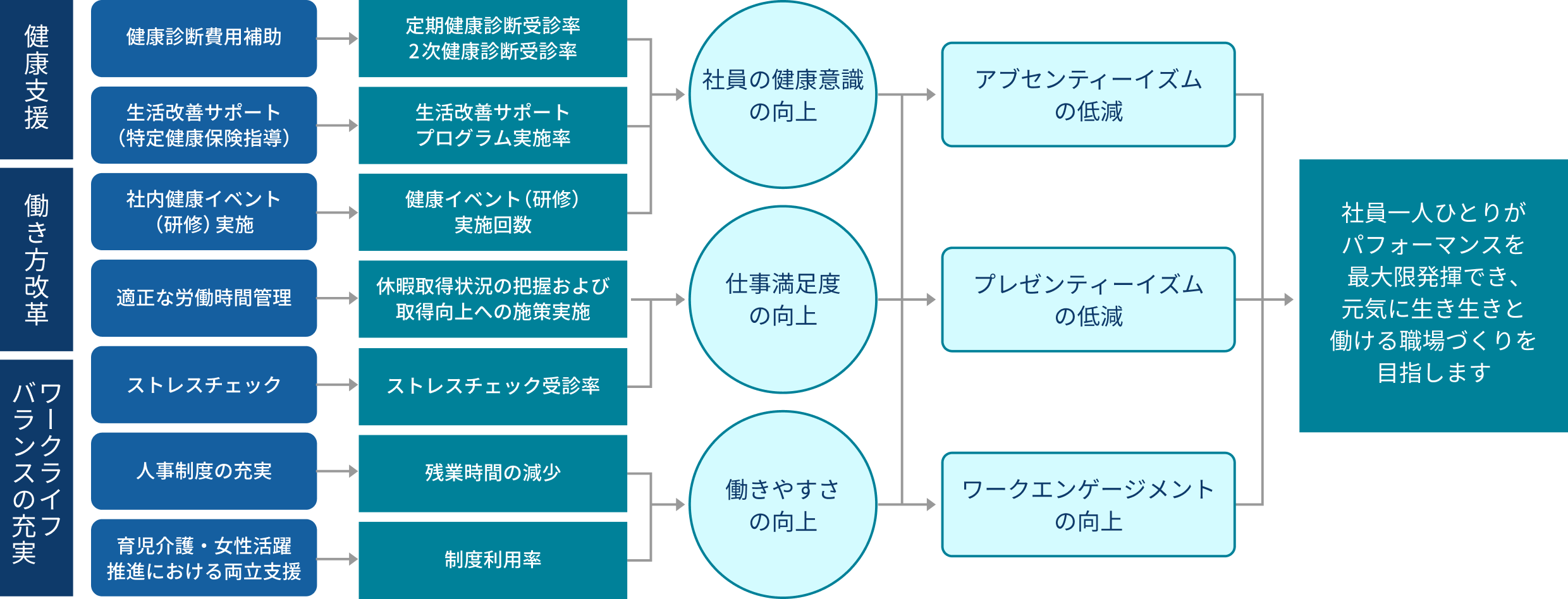 図