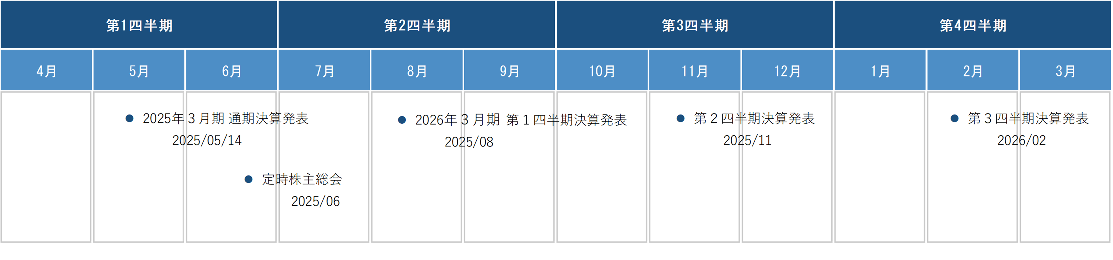 IR CALENDAR