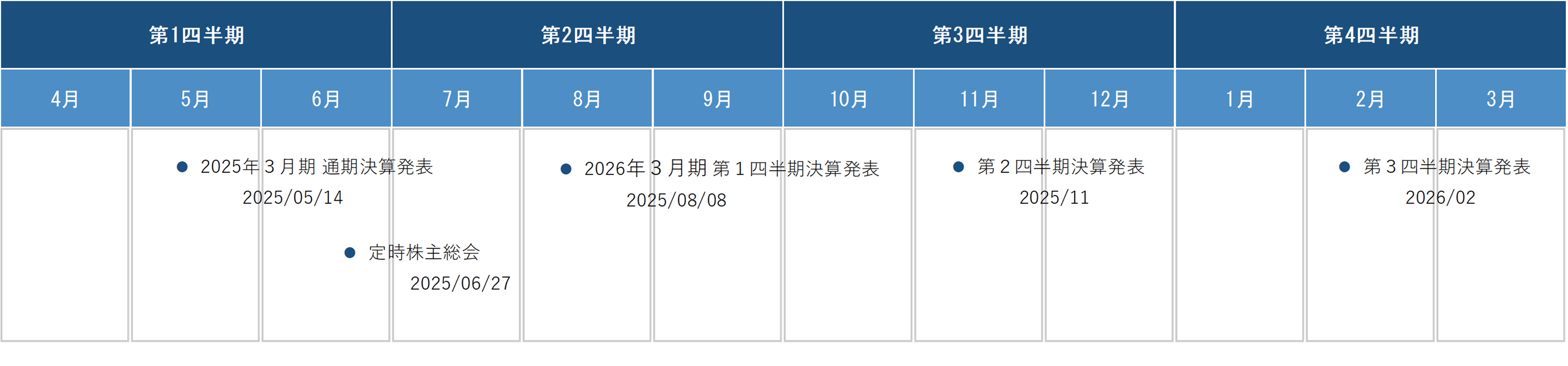 IR CALENDAR