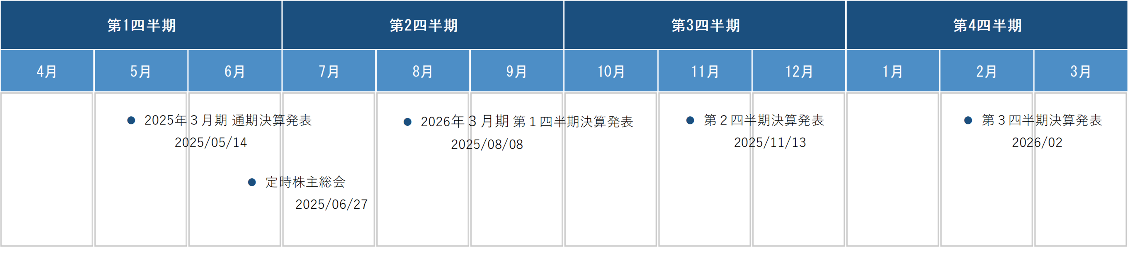 IR CALENDAR